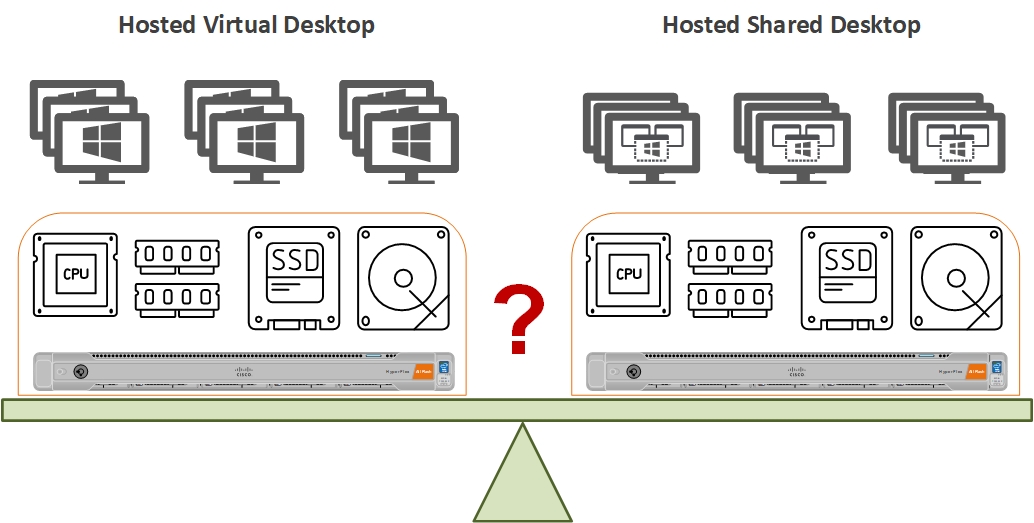 HSD vs HVD