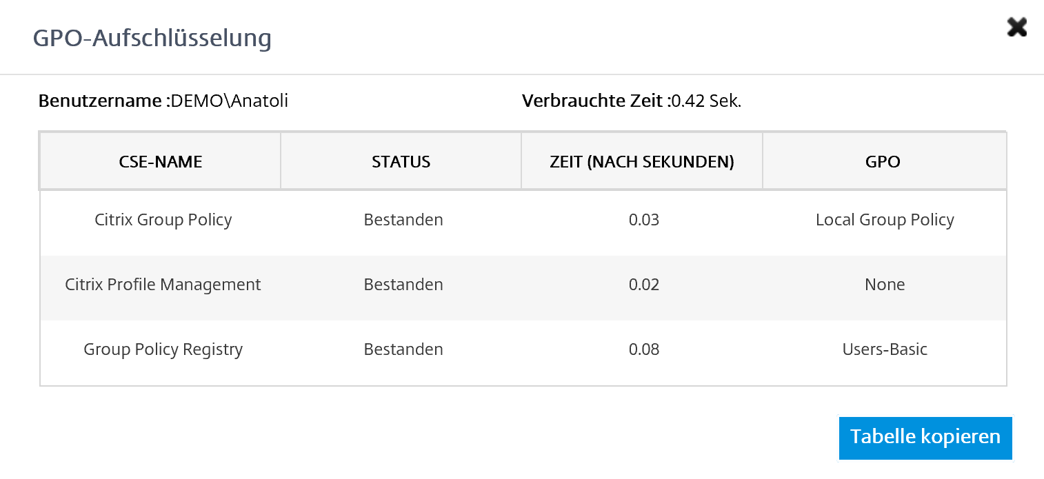 1912 Director 009 GPO Ladezeit 02