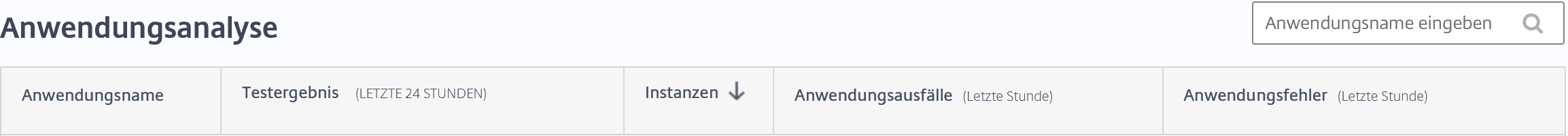 Anwendungsanalyse 1912