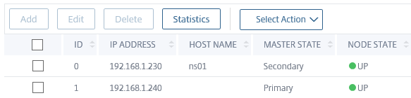 012 Wartung Secondy NS