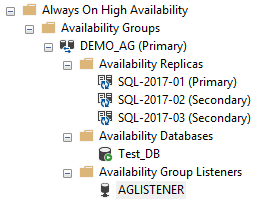 617 Availability Group Setup