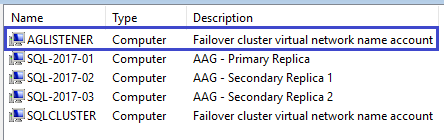 619 Availability Group Setup