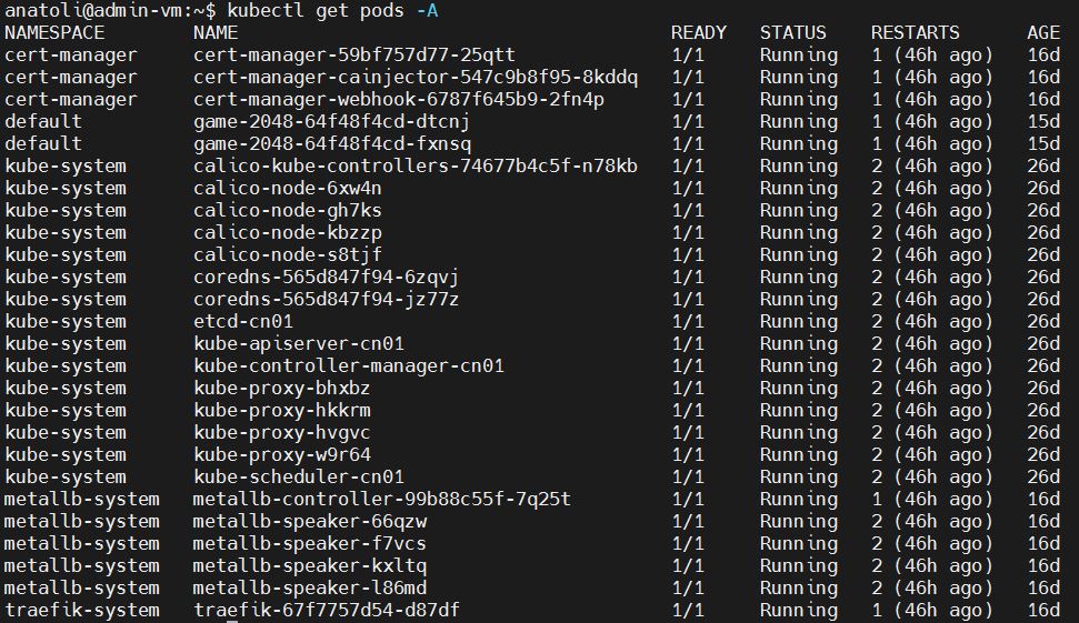 004 kubectl get pods A