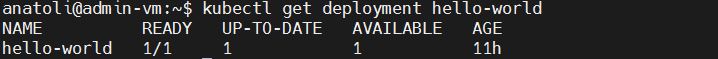 006 kubectl get deployment