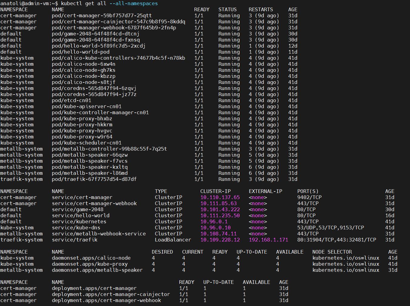 kubectl get all all namespaces